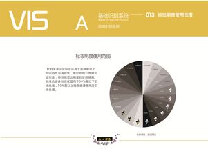 構建品牌力量 企業(yè)形象VI設計與系統(tǒng)策劃的核心價值與實踐路徑